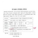 전기설비 직무고시 안전점검 계약서 공개 이미지