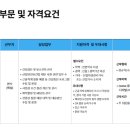 (주)한양테크