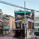 신흥시장 이미지