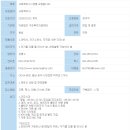 의료법인 주은복지의료재단 Daum카페