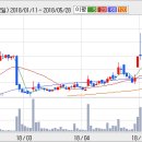 세명중기 이미지