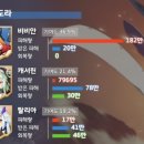 에버만물 이미지
