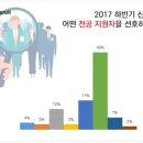 하이힐 민박 이미지