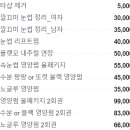 델리브로우 이미지