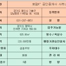로뎀K+공인중개사사무소 이미지