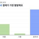 고집통문어칼국수별내별가람역점 이미지