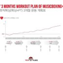 맥코이 복싱 클럽 이미지