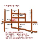 3호선 대청역01