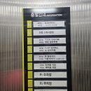 식스언더골프클럽 | 남양주 진접 골프레슨 [식스언더 골프클럽]