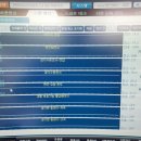 상승부분정비 이미지