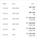 사래울어린이공원 이미지