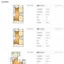 번영로200번길 이미지