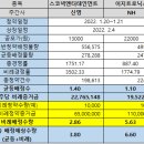 (주)이지트로닉스 이미지