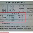 원지컨설팅 이미지