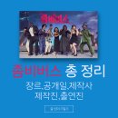 미스터비뇨기과의원 | 좀비버스 총 정리 (장르,공개일,제작사,제작진,출연진)