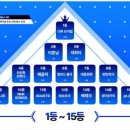 슈가101 이미지