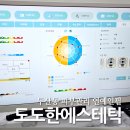 도도닷 | 두산동피부관리 도도한에스테틱 연예인필 체험 후기
