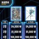 마스터키노바 - 천안시 동남구 만남로 36 | 마스터키노바