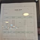 리첼피아노음악교습소 네이버블로그