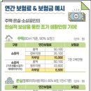 임업기계관리센터 이미지