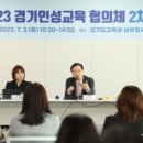 시대정신교육 - 안산시 상록구 선암로1길 32 | 시대정신교육