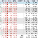 대원크린텍