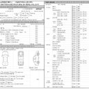 제이앤제이모터스 이미지