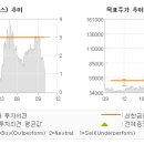 유정엔지니어링 이미지