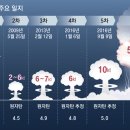 오직 핵무기에 집착하는 북한 이미지