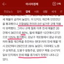 인랩