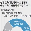 [6·25 모르는 우리 아이들]강규형 교수가 들려주는 6·25의 진실 이미지