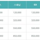 1020 휘트니스 센터 이미지