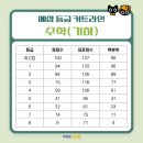 라인영수전문학원 이미지