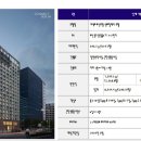 부산커넥트호텔 이미지