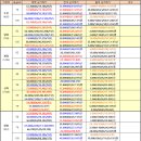 한가람유지 이미지