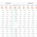 (주)프리챌 이미지