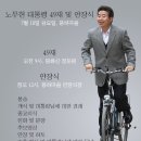 고 노무현 대통령님 봉하마을 49재에 참석하실 분 모집합니다. 이미지