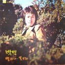 별과 나 / 박민 (1979) 이미지