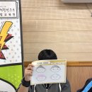 웹툰융합센터 | 전남, 전북 진로 직업 체험/온빛중학교 – 웹툰작가 체험으로 창작의 즐거움을 만난 시간