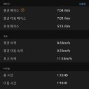 칠산로 이미지