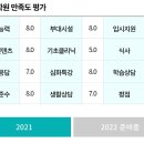 주)대성남양주 티스토리