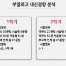 부일컨텐츠 이미지
