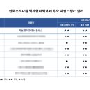 유일세탁 이미지