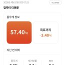 참명인 감비환으로 두달간 4키로 감량. 얏호!(아직 끝나지 않았다)
