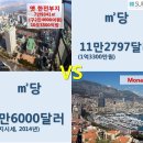 삼성동-3 이미지