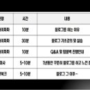 더블와이