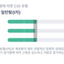세인필라테스 - 남구 동산로29번길 4 | 세인필라테스