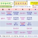 삼육오보람의원 이미지