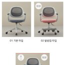 그로잉어스