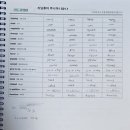 리드유영어교습소